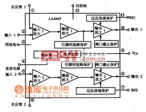 綜合電路圖與集成電路 現代電子技術的核心